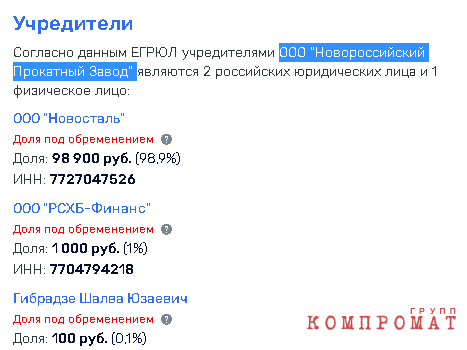 Иван Демченко «распилит» 20 млрд руб. Россельхозбанка?