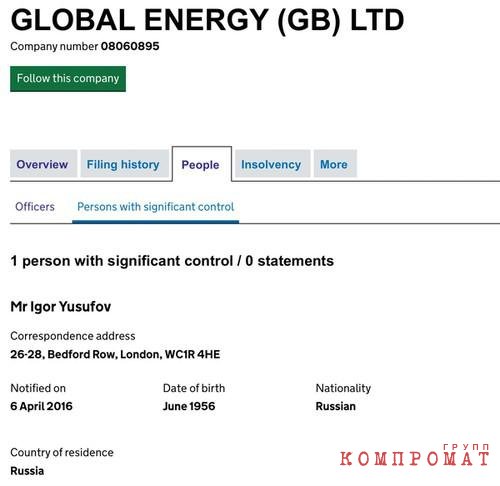 Британская компания Global Energy работала до ноября 2020 года