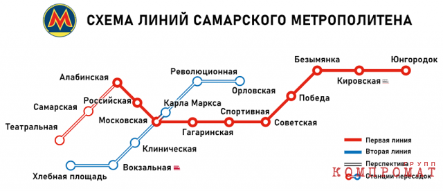 Схема линий Самарского метрополитена с перспективой, 2019 г.