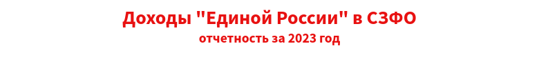 Северо-западные спонсоры «Единой России»
