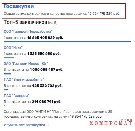 За тендерными победами "Петона" стоит Али Узденов?